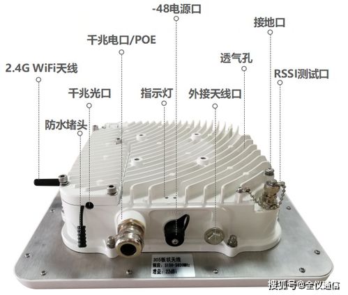 5.8g 擴(kuò)頻通信設(shè)備 應(yīng)用于 運(yùn)營(yíng)商基站 專(zhuān)網(wǎng) 數(shù)據(jù)傳輸 應(yīng)急通信等
